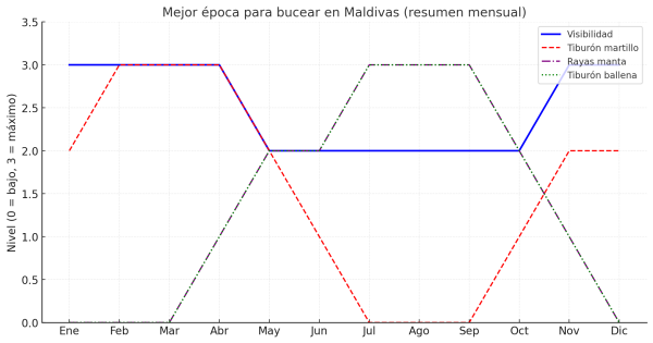 Maldivas_img002 Maldivas_img002